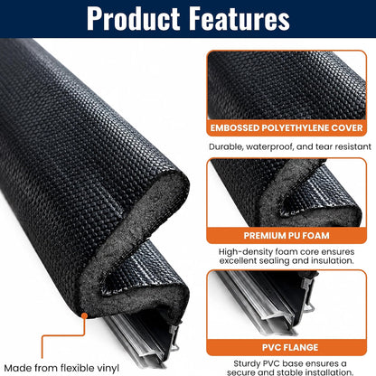 Kerf Door Weatherseal – Secure Protection Against Drafts, Wind, Rain & Noise