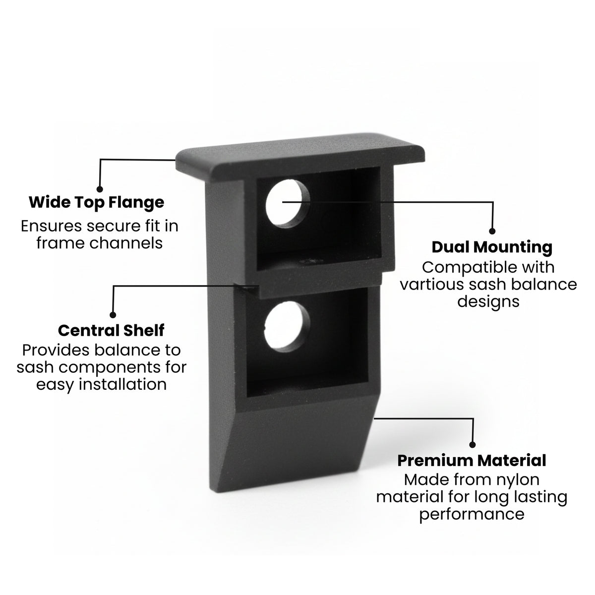 Nylon Window Sash Cam Replacements for Channel Balances – Black or White, 2-Pack & 10-Pack