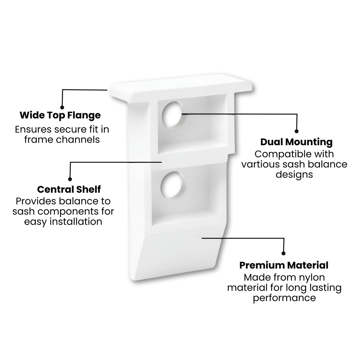 Nylon Window Sash Cam Replacements for Channel Balances – Black or White, 2-Pack & 10-Pack